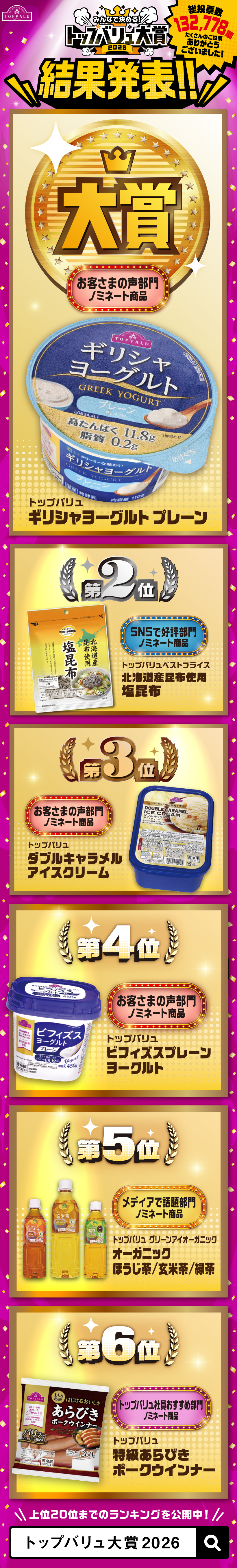 トップバリュ大賞