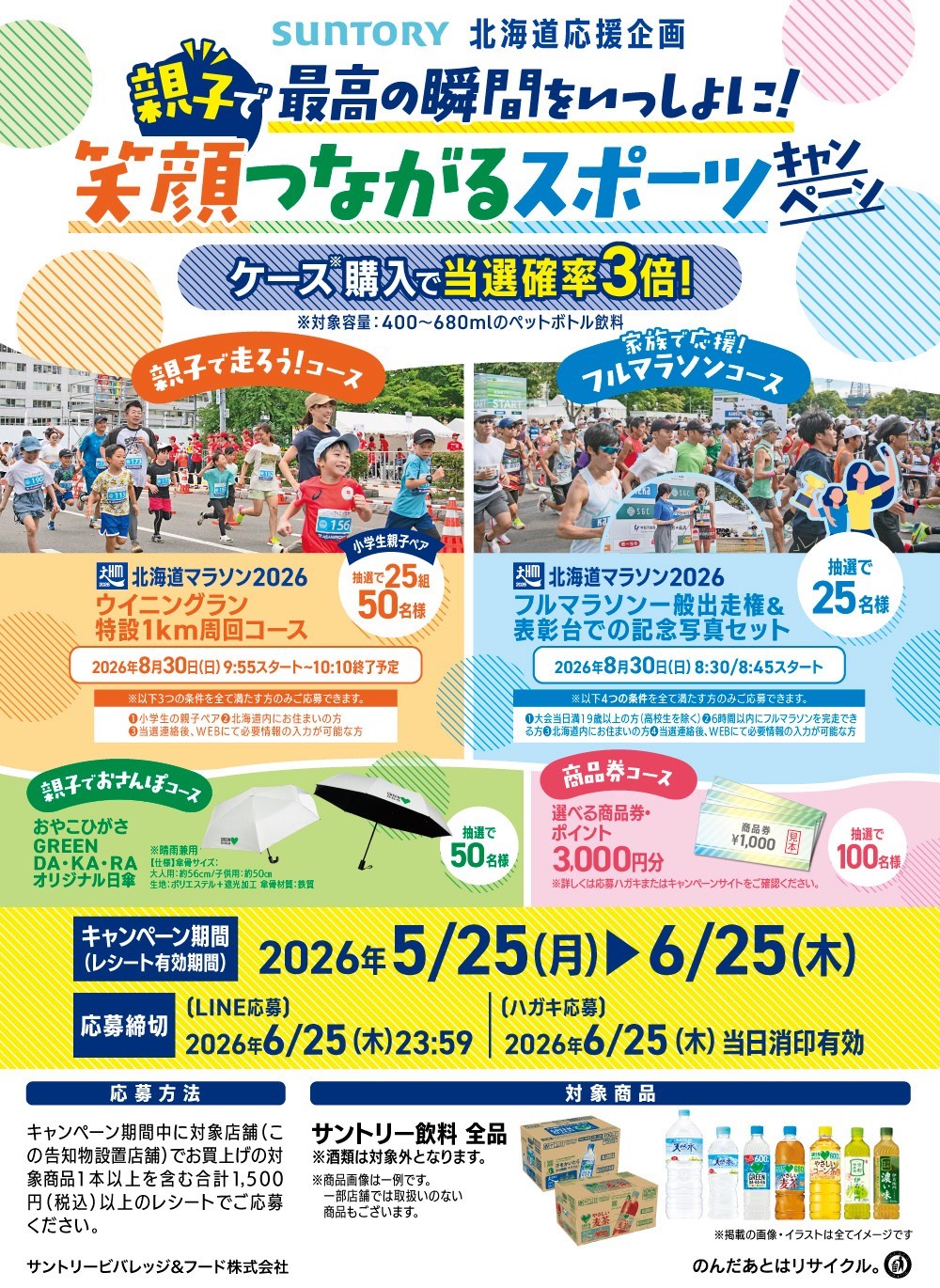 北海道マラソン２０２６